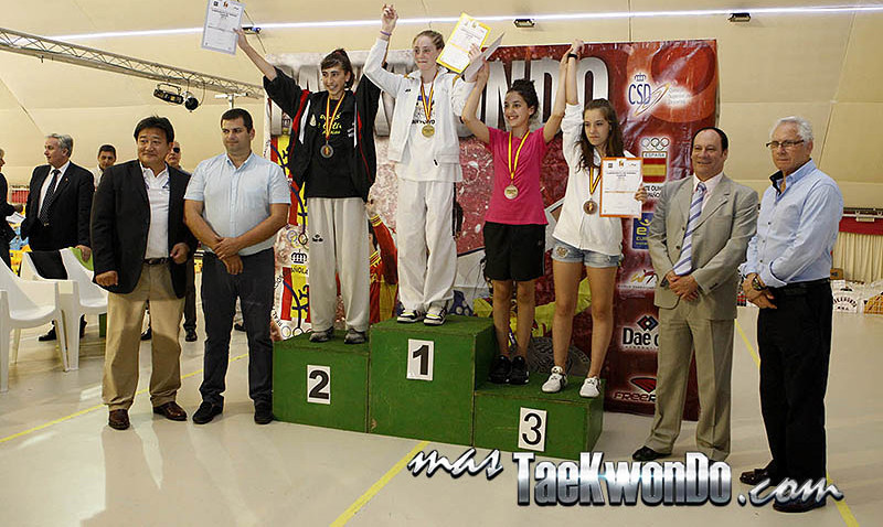 Campeonato de España Cadete de Taekwondo