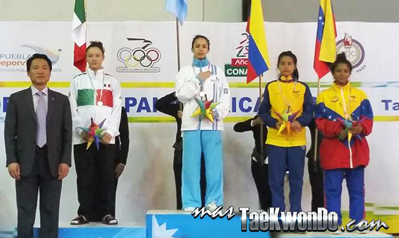 Festival Olímpico Deportivo Panamericano de Taekwondo, Podio sub21 F-49