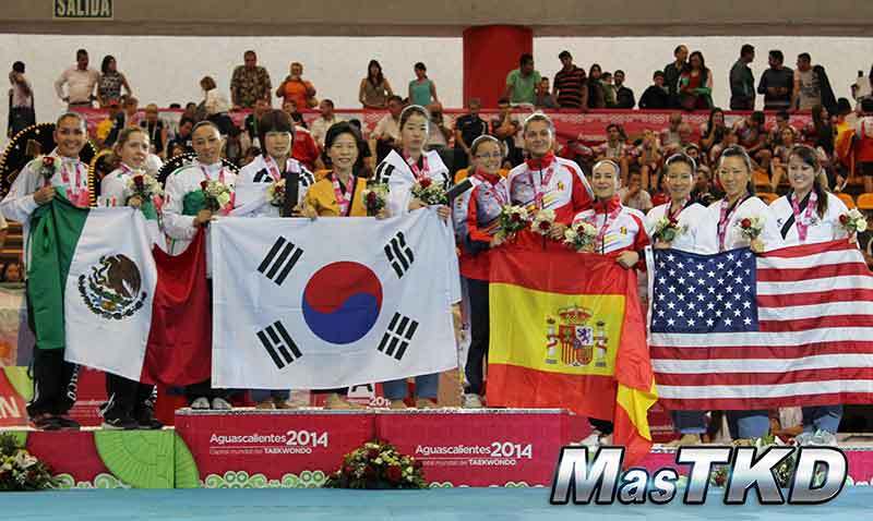 Podio, Mundial de Poomsae 2014