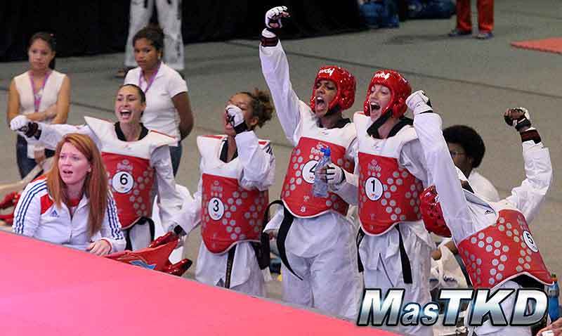 Copa del Mundo por Equipos, Aruba 2012