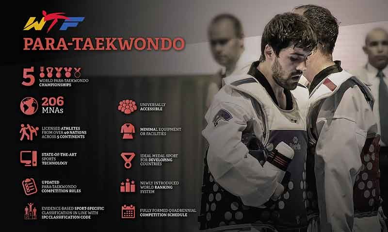 Para-Taekwondo - info